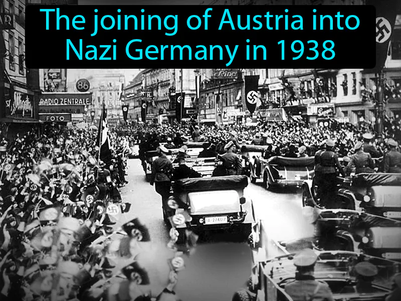 Anschluss Definition | Radience