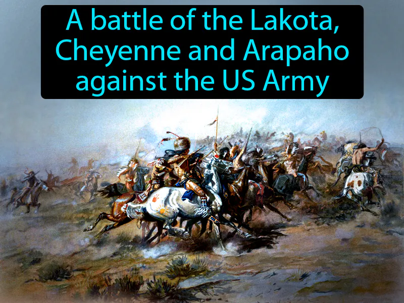 Battle Of The Little Bighorn Definition | Radience
