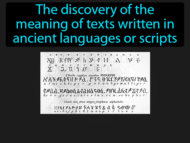 Decipherment Definition | Radience