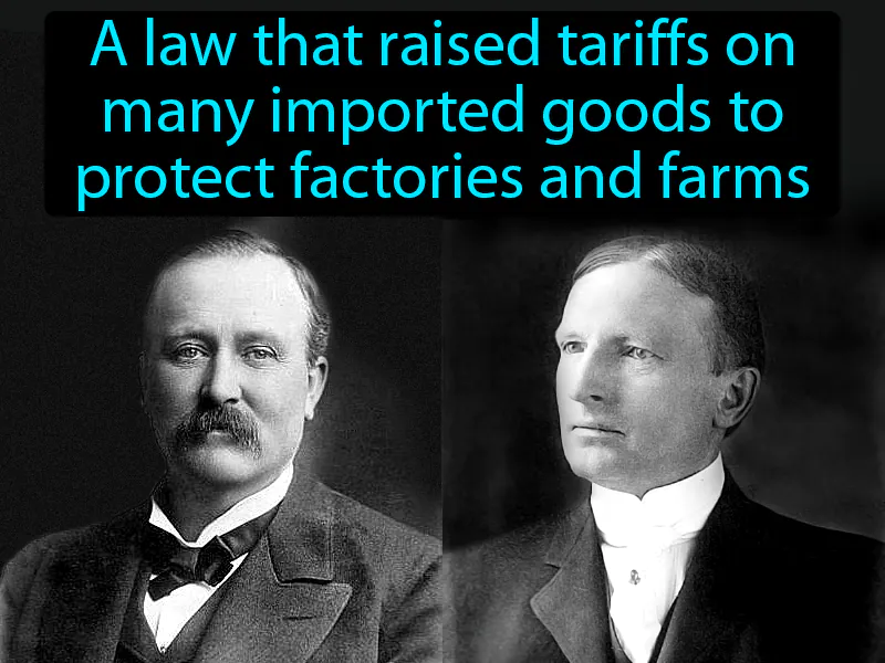 Fordney-McCumber Tariff Definition | Radience
