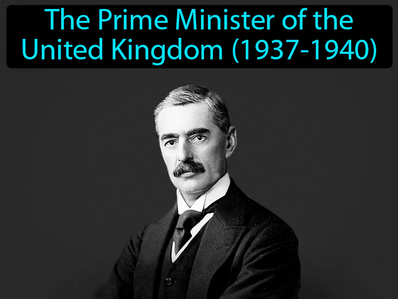 Neville Chamberlain Definition | Radience