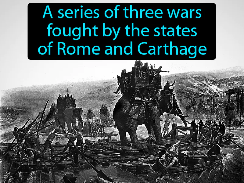 Punic Wars Definition | Radience