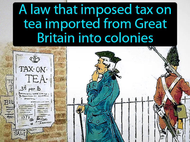 Tea Act Definition | Radience
