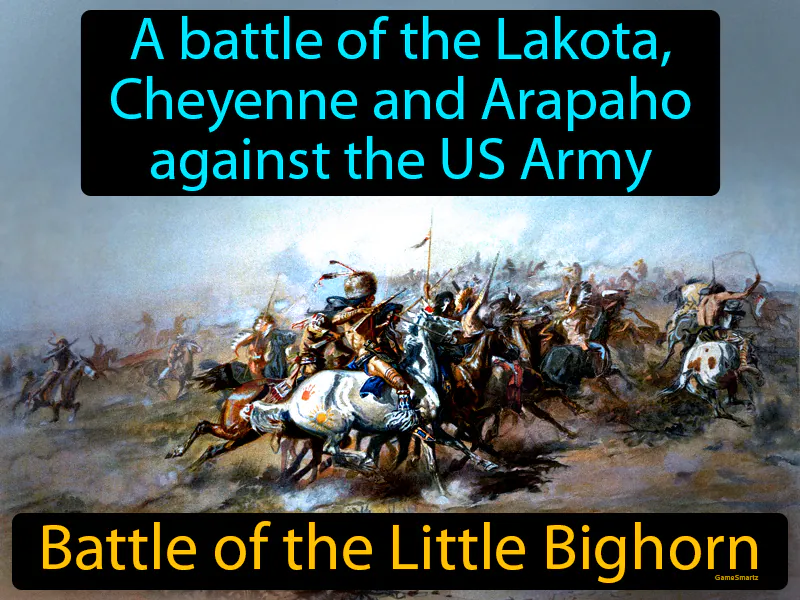 Battle Of The Little Bighorn Definition | Radience