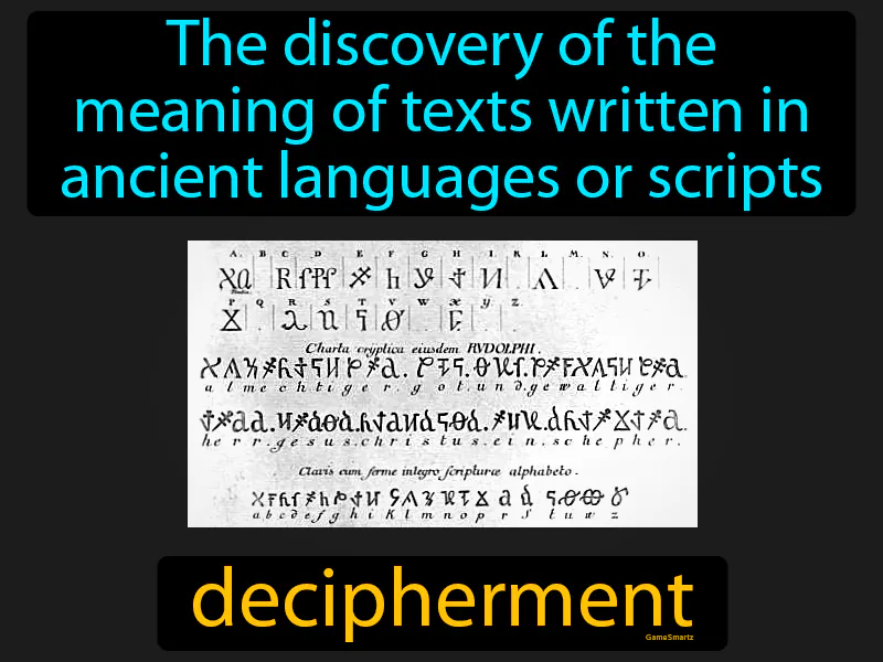 Decipherment Definition | Radience