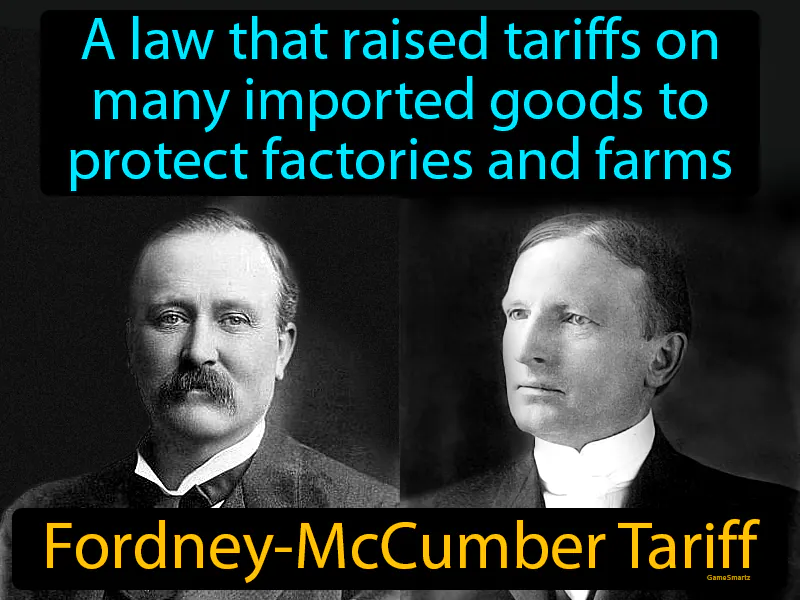 Fordney-McCumber Tariff Definition | Radience