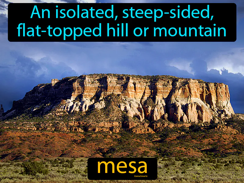 Mesa Definition | Radience