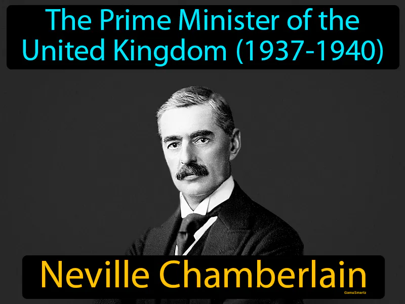 Neville Chamberlain Definition | Radience