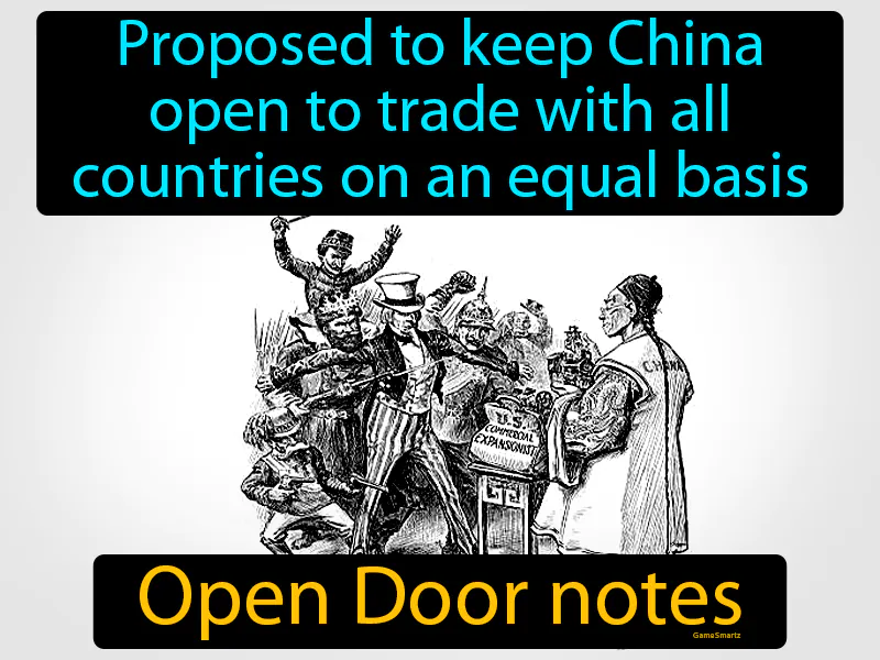 Open Door Notes Definition | Radience