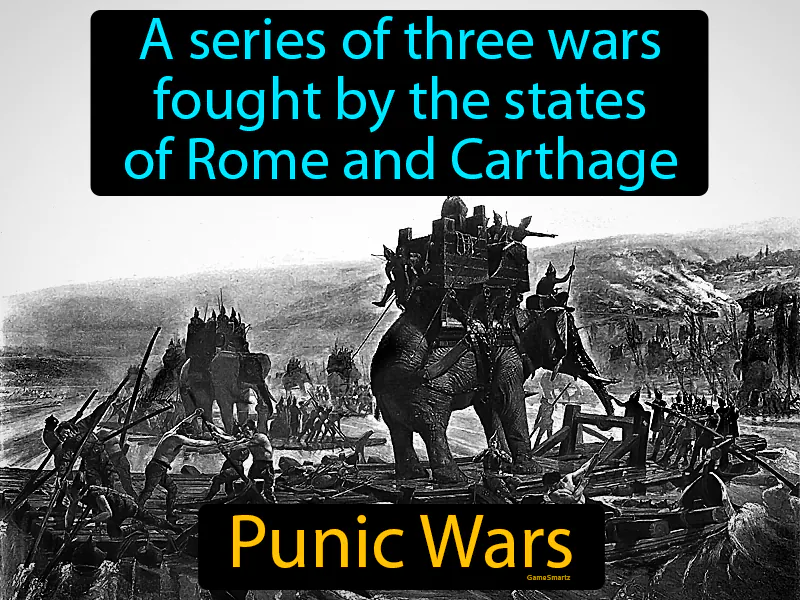 Punic Wars Definition | Radience
