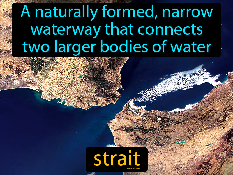 Strait Definition | Radience