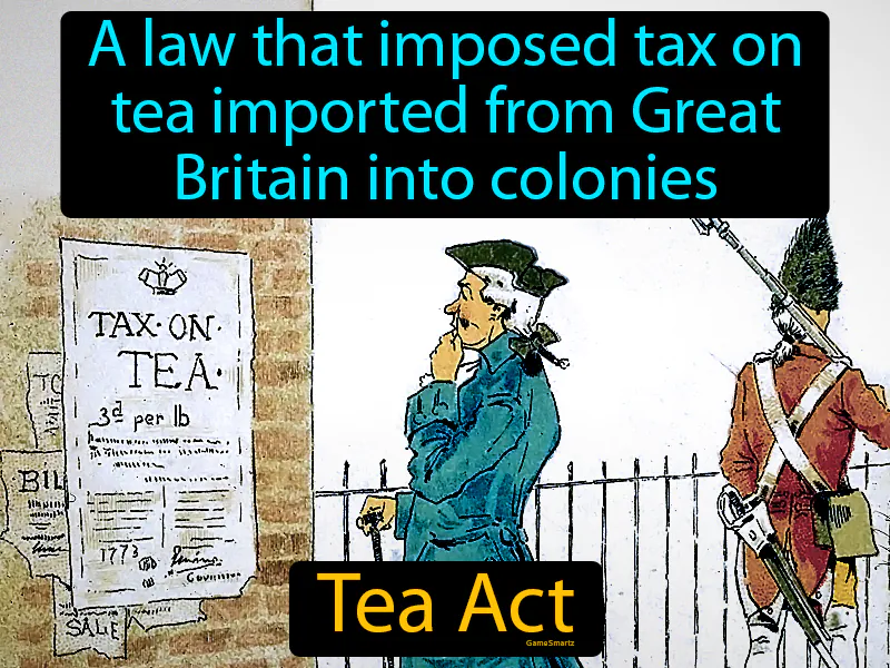Tea Act Definition | Radience