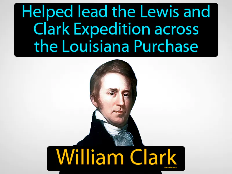 William Clark Definition | Radience