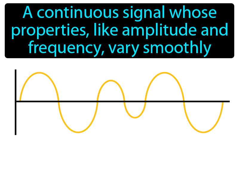 Analog Signal Definition | Radience