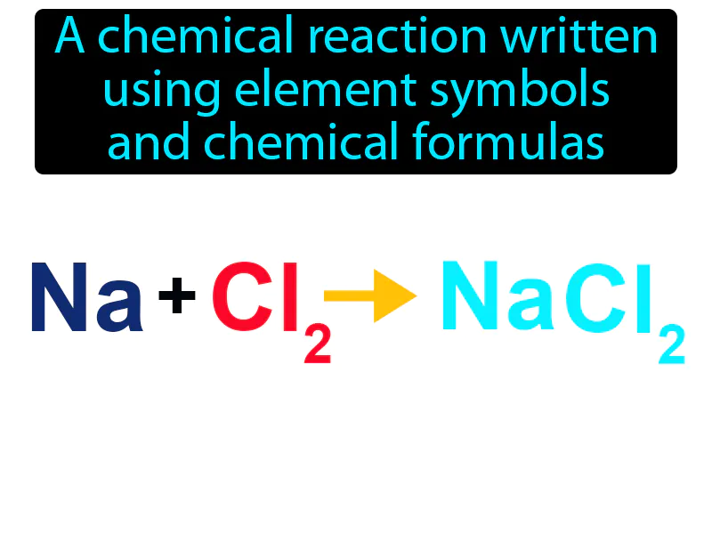 Chemical Equation Definition | Radience