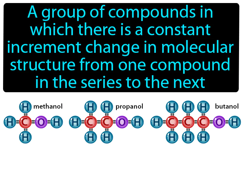 Homologous Series Definition | Radience