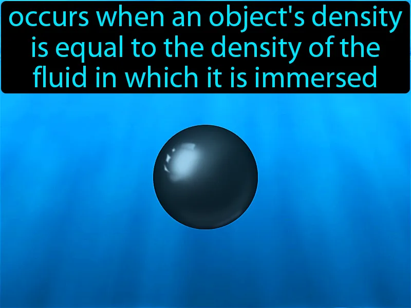Neutral Buoyancy Definition | Radience