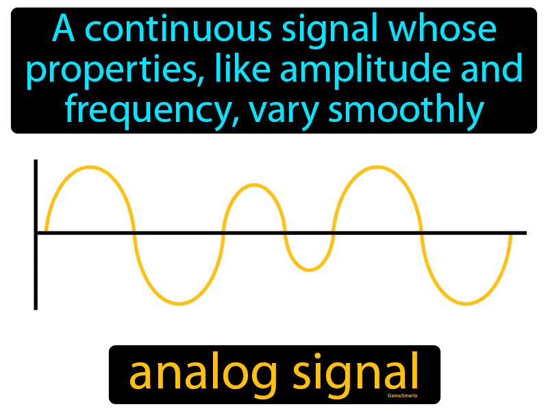 Analog Signal Definition | Radience