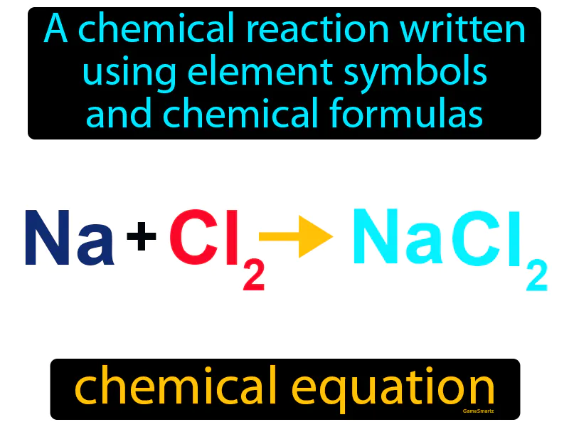 Chemical Equation Definition | Radience