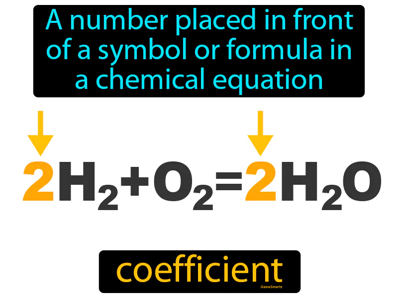 Coefficient Definition | Radience