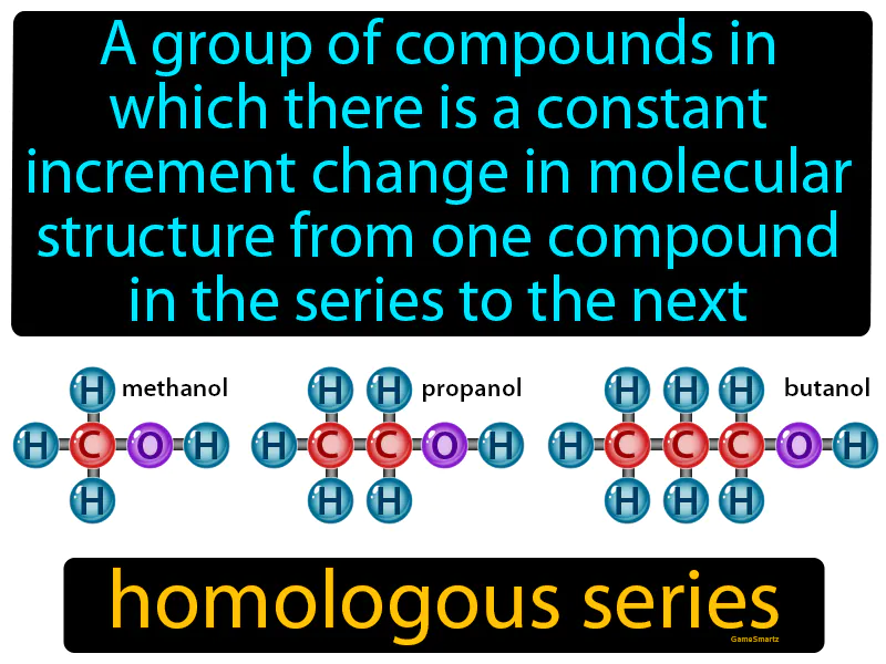 Homologous Series Definition | Radience