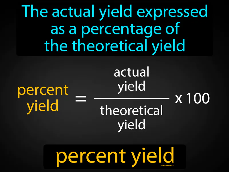 Percent Yield Definition | Radience