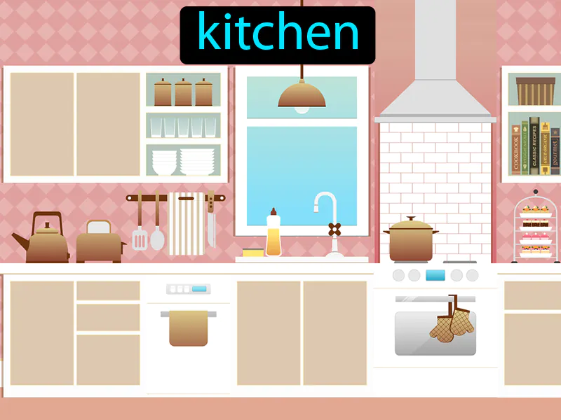 La Cocina Definition | Radience