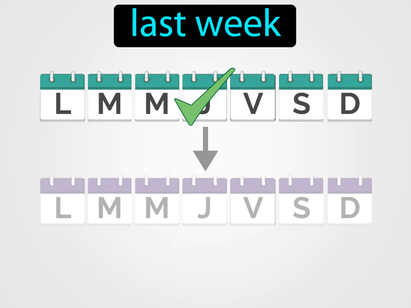La Semana Pasada Definition | Radience