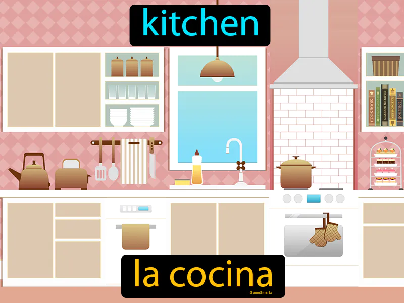 La Cocina Definition | Radience
