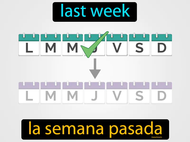 La Semana Pasada Definition | Radience