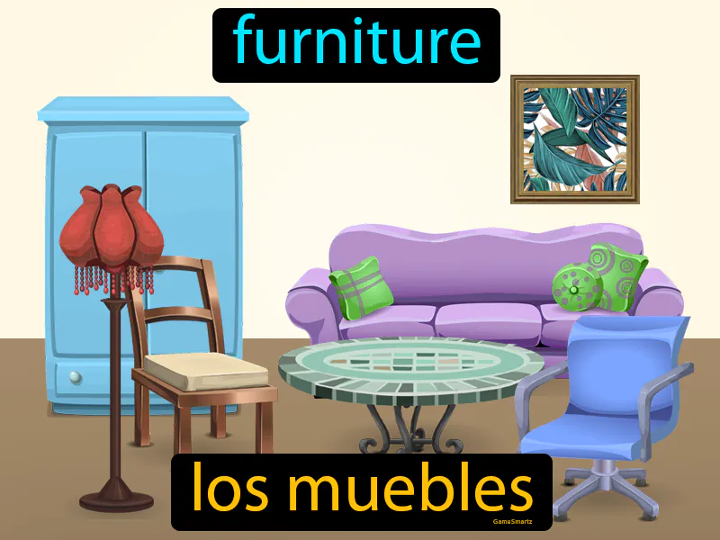 Los Muebles Definition | Radience